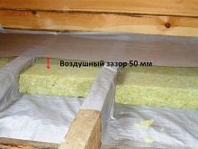 Как утеплить пол в деревянном доме своими руками: выбор утеплителя и способы монтажа