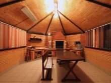 Закрытая беседка с мангалом, барбекю, печью своими руками: фото, видео, расчёт материала Закрытая беседка с мангалом, барбекю, печью своими руками: фото, видео, расчёт материала
