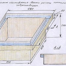 Коптильня горячего копчения своими руками: чертежи, размеры и схемы Коптильня горячего копчения своими руками: чертежи, размеры и схемы