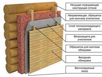 Предбанник для бани своими руками: строительство, утепление и отделка Предбанник для бани своими руками: строительство, утепление и отделка