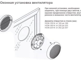 Вентилятор оконный: вытяжной, реверсивный, как сделать вентиляцию Вентилятор оконный: вытяжной, реверсивный, как сделать вентиляцию