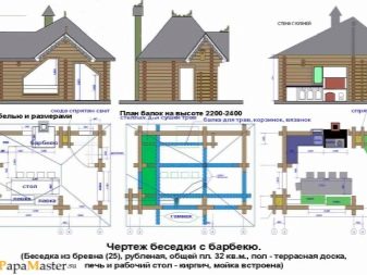 Печь для беседки своими руками: схемы и чертежи популярных моделей