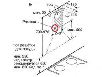 Розетка для вытяжки на кухне: на какой высоте расположить, где лучше установить, схема монтажа Розетка для вытяжки на кухне: на какой высоте расположить, где лучше установить, схема монтажа