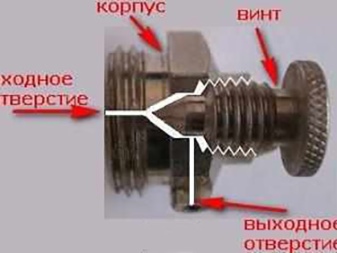 Не греет полотенцесушитель: возможные причины и способы их устранения