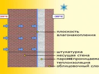 Пенопласт и пенополистирол: в чем разница, что теплее, лучше
