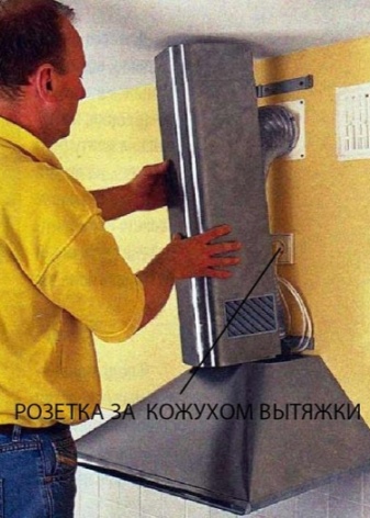 Розетка для вытяжки на кухне: на какой высоте расположить, где лучше установить, схема монтажа Розетка для вытяжки на кухне: на какой высоте расположить, где лучше установить, схема монтажа
