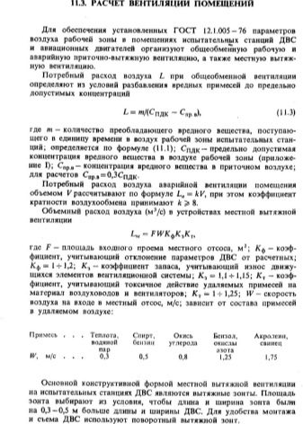 Расчет вентиляции помещений: принципы и примеры расчёта Расчет вентиляции помещений: принципы и примеры расчёта