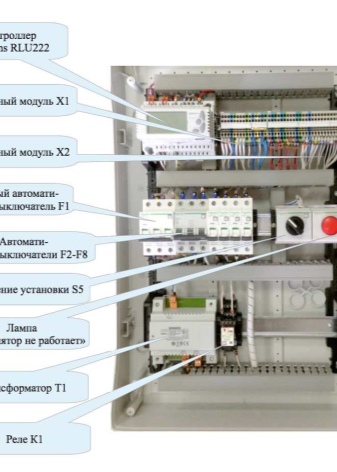 Электрический калорифер: ассортимент и особенности обогревателей Электрический калорифер: ассортимент и особенности обогревателей