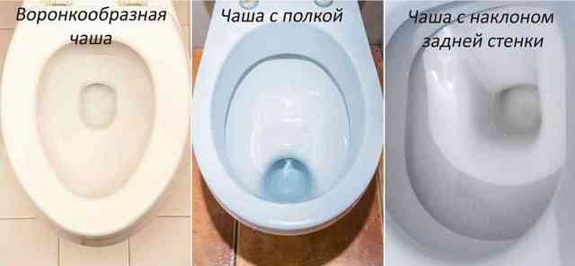 Установка унитаза своими руками: пошаговая инструкция