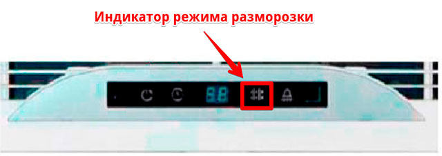 Почему кондиционер не работает на обогрев indikator-rezhima-razmorozki-kondiczionera
