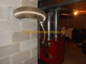 Гофра для дымохода: плюсы и минусы, порядок монтажа - устройство и монтаж гофры для дымохода