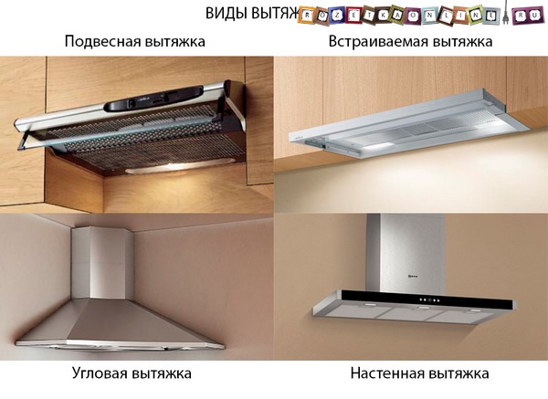 Основные виды кухонных вытяжек Основные виды кухонных вытяжек