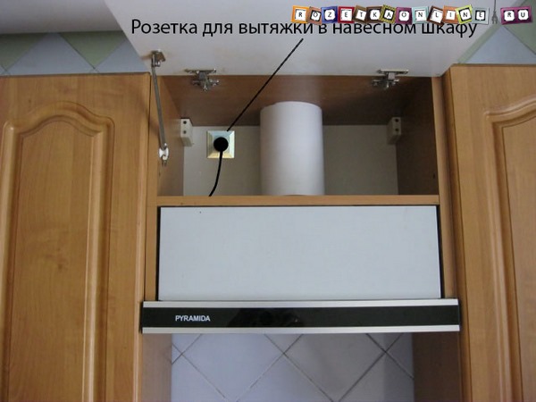 Розетка для вытяжки в навесном шкафу Розетка для вытяжки в навесном шкафу