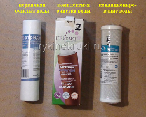 Как установить фильтр для воды своими руками: инструкции для подключения к водопроводу Как установить фильтр для воды своими руками: инструкции для подключения к водопроводу