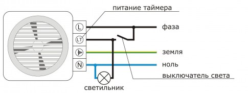 Вытяжка в ванной комнате и санузле с помощью вытяжного вентилятора Схема подключения вентилятора с таймером