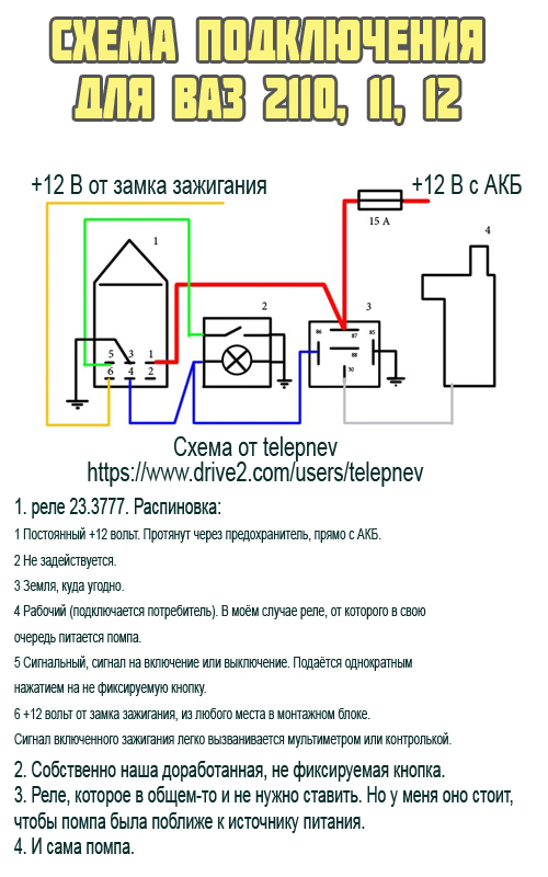 Электрическая дополнительная помпа на печку ваз и других автомобилей: выбор и установка