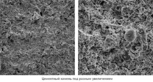 Высокая плотность даёт хорошую прочность железобетону, но также и «обделяет» его теплоэффективностью Высокая плотность даёт хорошую прочность железобетону, но также и «обделяет» его теплоэффективностью