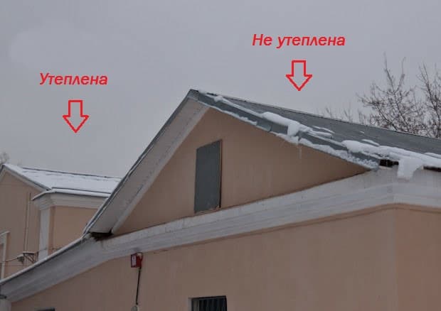 Как правильно утеплить крышу дома: обзор технологии утепления кровли Утепление крыши изнутри и снаружи своими руками