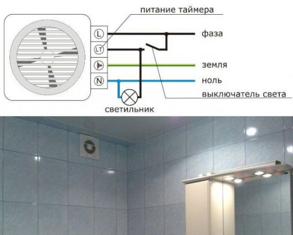 Как подключить вентилятор в ванной к выключателю - разбираемся со схемами Схема клемм