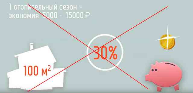 Плинтусная система отопления: плюсы и минусы, принцип работы, тип обогрева и установка своими руками Плинтусная система отопления: плюсы и минусы, принцип работы, тип обогрева и установка своими руками