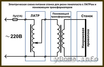 Электрическая схема питания через ЛАТР и понижающий трансформатор