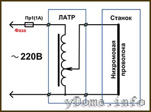 Схема подключения с помощью ЛАТРа