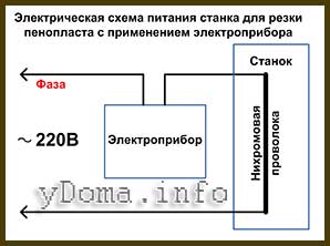 Электрическая схема электропитания через любой электроприбор