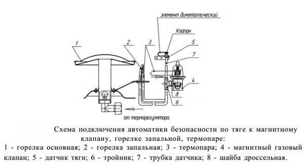 avto-kot-gaz-5_0.jpg
