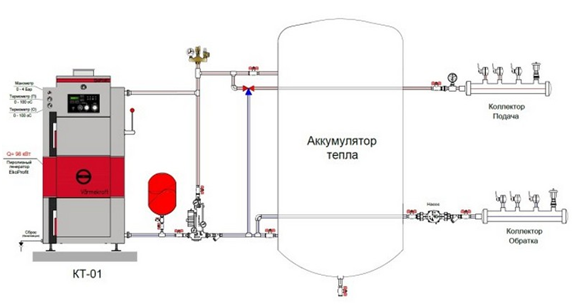 Обвязка твердотопливного котла с теплоаккумулятором