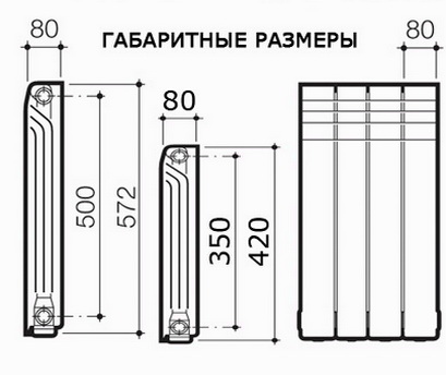 Межосевое расстояние радиатора что это: размеры, особенности, выбор Межосевое расстояние радиатора что это: размеры, особенности, выбор