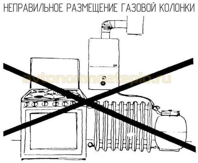 ошибочное размещение газового проточного водонагревателя
