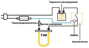 Схема работы масляного обогреватель