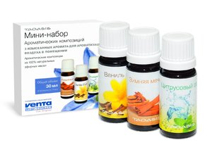 Ароматические добавки