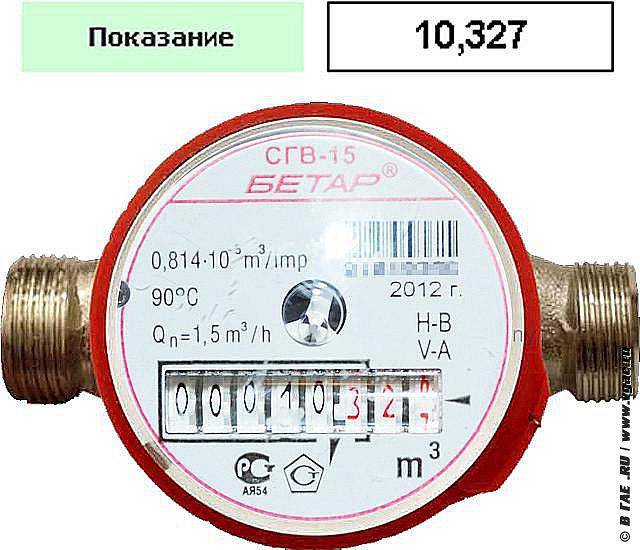 Как правильно снять показания счетчика воды, какие цифры писать?
