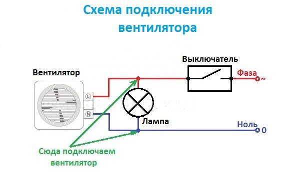 Как подключить вентилятор в ванной к выключателю - разбираемся со схемами Как подключить вентилятор с таймером в ванной к выключателю