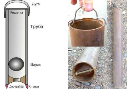Чистка скважины своими руками - как это сделать правильно