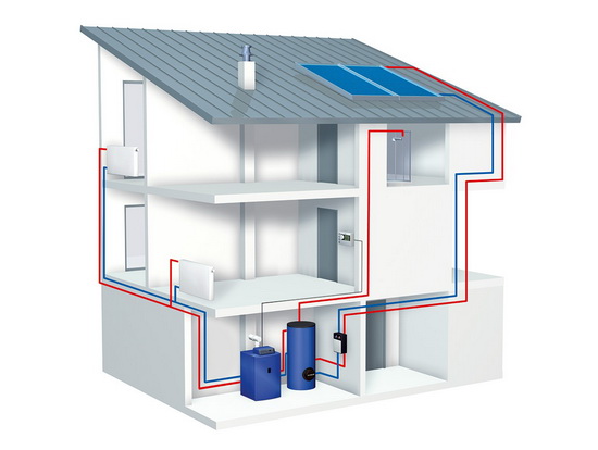 Газовый конденсационный котел – монтаж, установка, дымоход 3