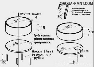 Схема часть 2