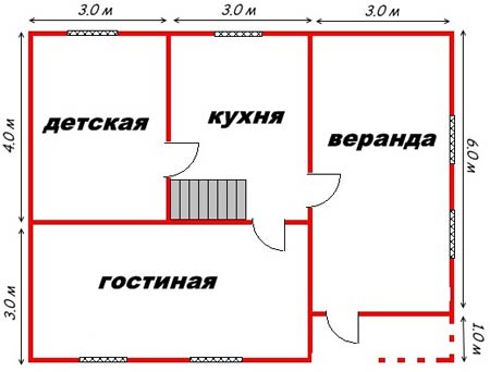 крыльцо на плане дома крыльцо на плане дома