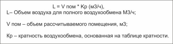 Формула для подсчета воздухообмена