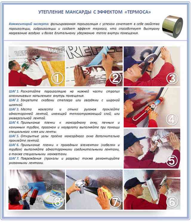 Отражающая пароизоляция мансардного утеплителя Отражающая пароизоляция мансардного утеплителя