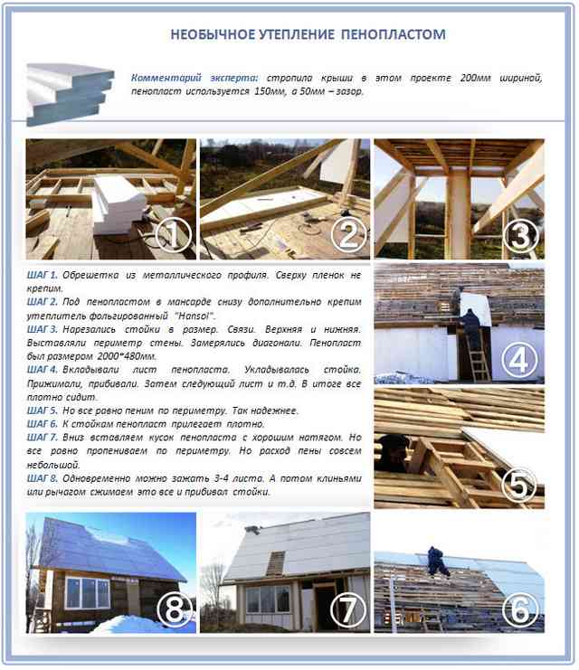 Утепление пенопластом дома и крыши Утепление пенопластом дома и крыши