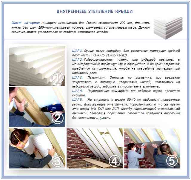 Как утеплить кровлю пенопластом Как утеплить кровлю пенопластом