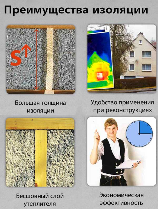 Как провести утепление эковатой: способы нанесения материала, как своими руками выполнить утепление стен дома утепление_эковатой--преимущества