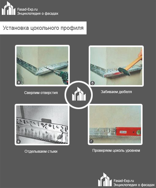 Технология утепления мокрый фасад - инструкция к самостоятельному выполнению Монтаж цокольного профиля