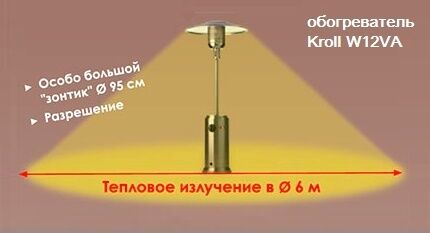 Газовый обогреватель Kroll для работы на уличных площадках Уличный газовый обогреватель Kroll