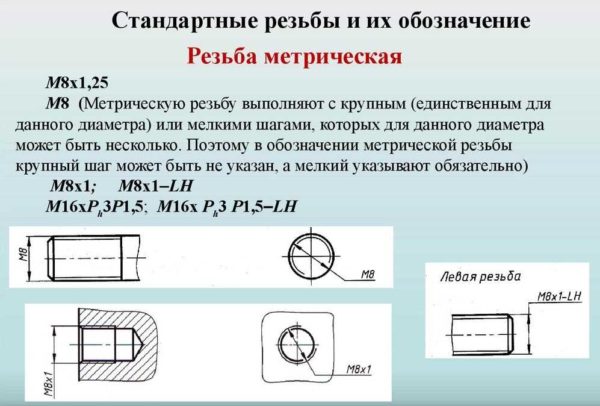 Нарезка резьбы на трубах – рассмотрим виды резьбы, этапы работы и набор инструментов Параметры метрической резьбы
