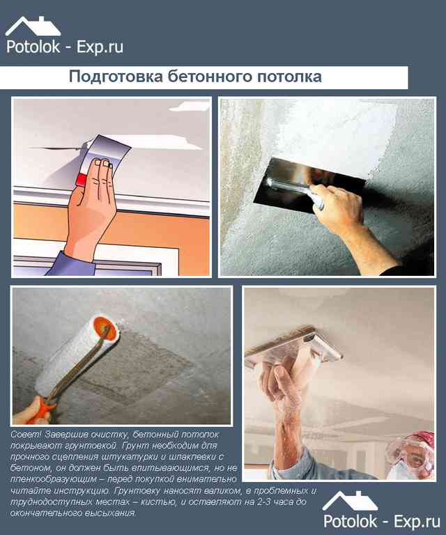 Подготовка бетонного потолка