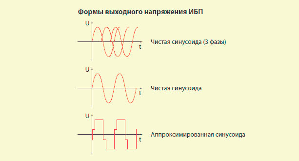 forma-toka-ibp