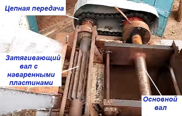 Щеподробилка своими руками – подающее устройство с цепной передачей Механическая подача веток в дробилку